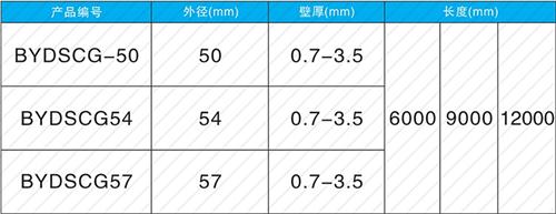 辰溪螺旋式声测管现货规格尺寸